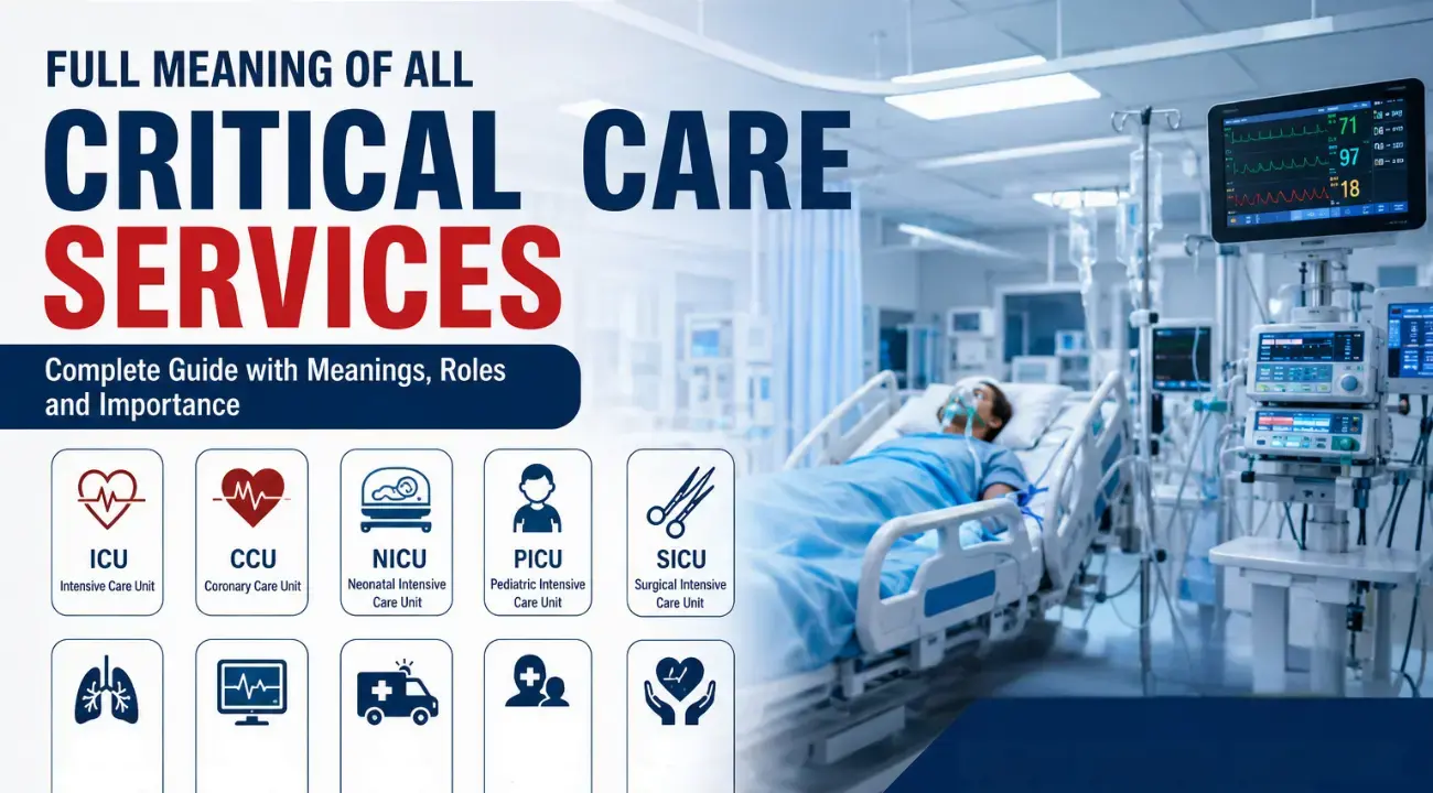 Full Meaning of All Critical Care Services in Hospitals